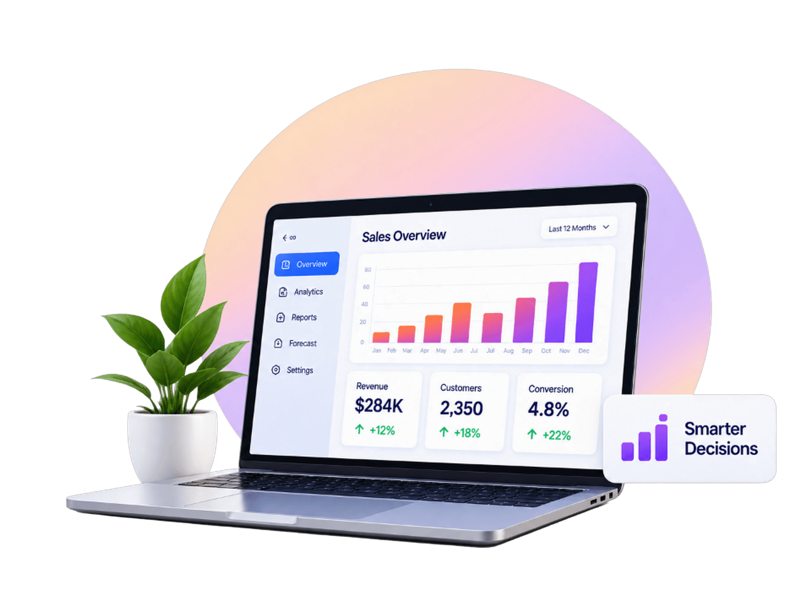 AI business intelligence analytics dashboard with predictive charts and metrics