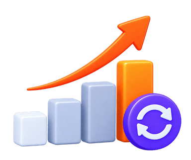 Continuous CRO cycle to learn, improve and scale revenue