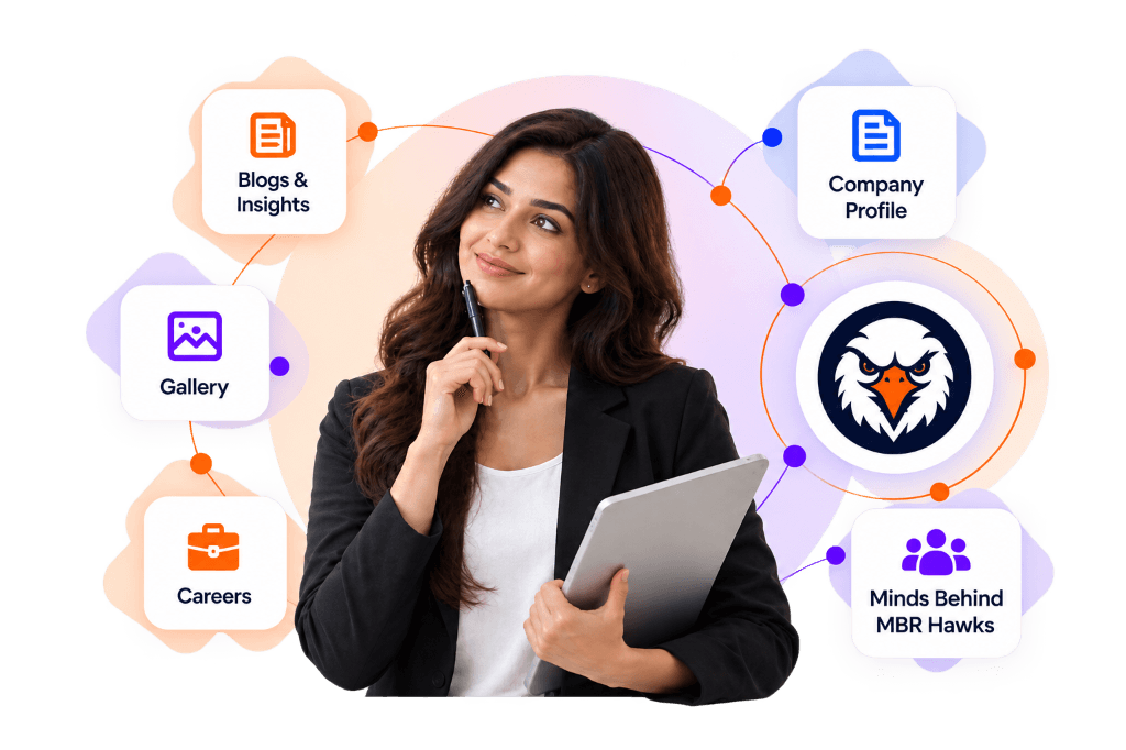 MBR Hawks connected insights hub showcasing Blogs, Company Profile, Gallery, Careers, and Minds Behind