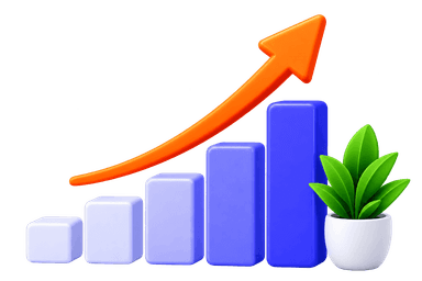 Future-Ready Solutions growth chart