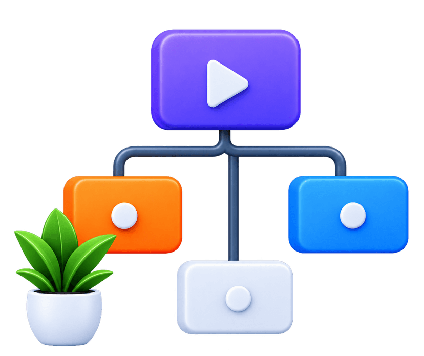 3D flowchart hierarchy nodes with play button and potted plants for Custom Workflow